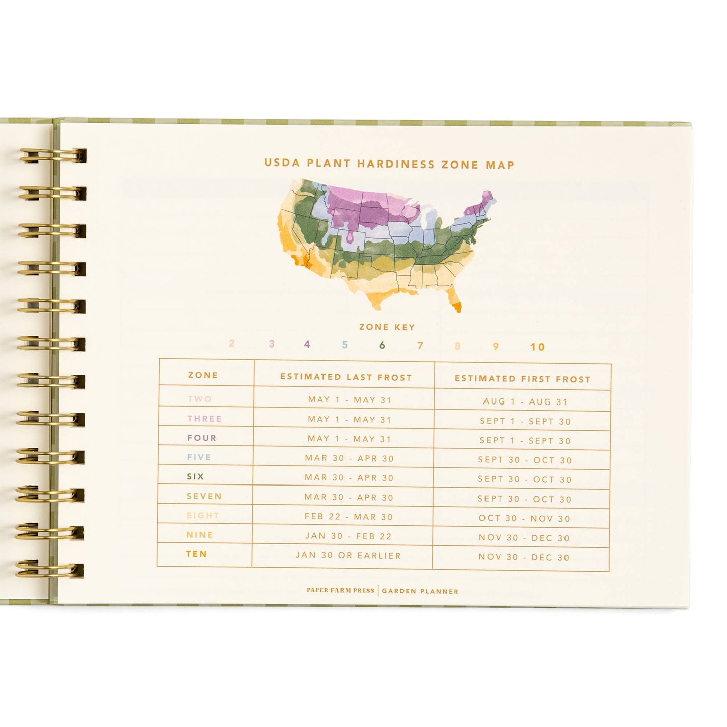Life On The Homestead Garden Planner - Gingham